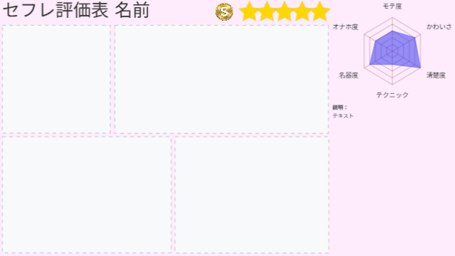 セフレ（生中オナホ）評価表