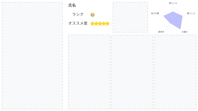 オナペ評価シート